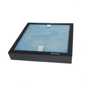 filtru-rezerva-pentru-purificator-ehp001-pre-filtru-hepa-filtru-carbon-activ-155x155x25cm (1)