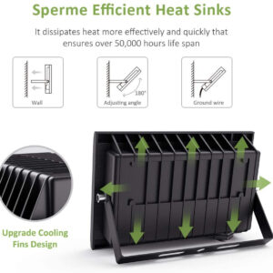 Set 2 proiectoare de podea LED RGB Novostella, Telecomanda, 60W, IP66 Waterproof