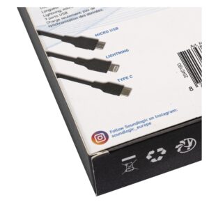 Cablu de incarcare 6-1, Soundlogic, pentru iOS sau Android, negru (1)