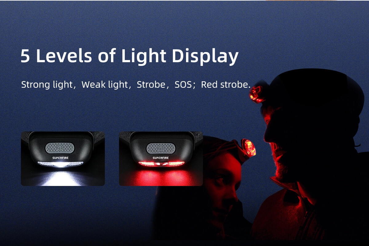 Lanterna LED pentru cap Superfire HL05 D Lumina rosie 110lm 35m 500mAh incarcare USB 9