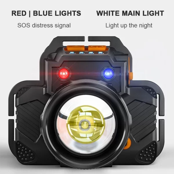 Lanterna LED pentru cap Superfire HL58, Zoom, 350lm, 230m, 2400mAh, control miscare mana, incarcare USB-C