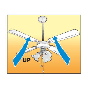 Ventilator de tavan, alb,105 cm, 50 W, 4 palete MDF