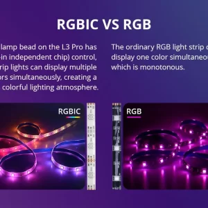 Banda LED Sonoff Wifi RGBIC L3-Pro, 5m, Smart, Bluetooth, Sincronizare Muzica, 30 LED/m, Alimentare USB