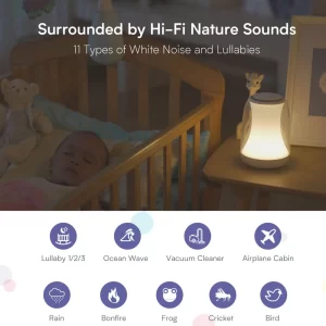 Lampa de veghe 2 in1 Hotmoon, RGB-W, Luminozitate reglabila, Control Touch, Telecomanda, Muzica, White Noise, USB-C