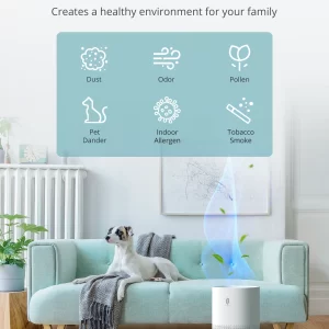 Purificator de Aer TaoTronics TT-AP005, CADR 250 m3h, Fitru Hepa 3 in 1, Filtrare 99.97, 4 viteze, Senzor calitate aer,  Senzor inlocuire filtru, silentios Alb