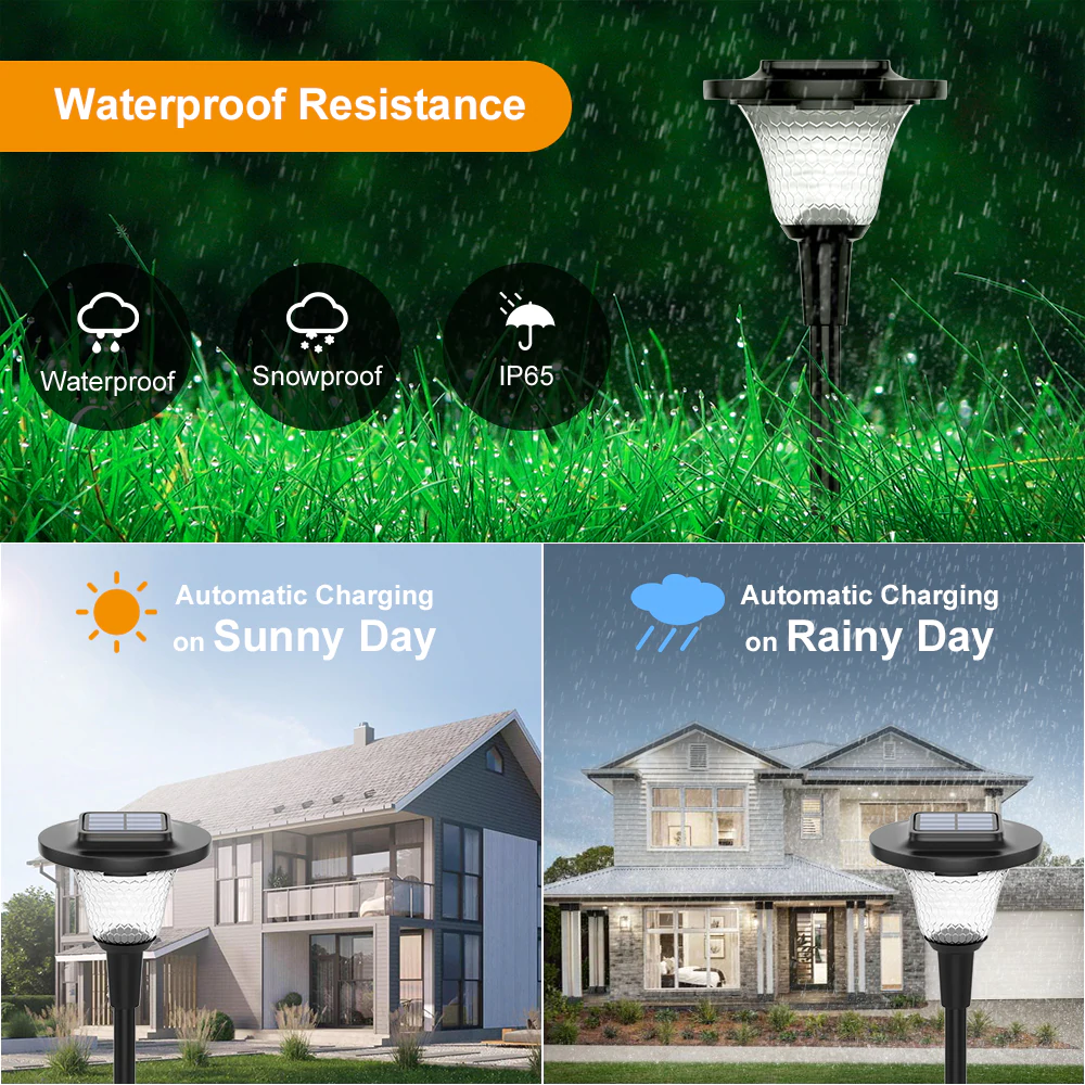 Set 2 lampi solare MustWin RGBW Inteligente, Bluetooth, Control App 4 Set 2 lampi solare MustWin RGBW Inteligente, Bluetooth, Control App