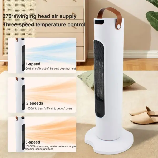Radiator ceramic, 2 trepte de incalzire, Termostat, Time, Telecomanda, Functii aer rece, cald si fierbinte, Portabil